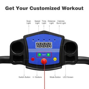 Finether Folding Treadmill Review